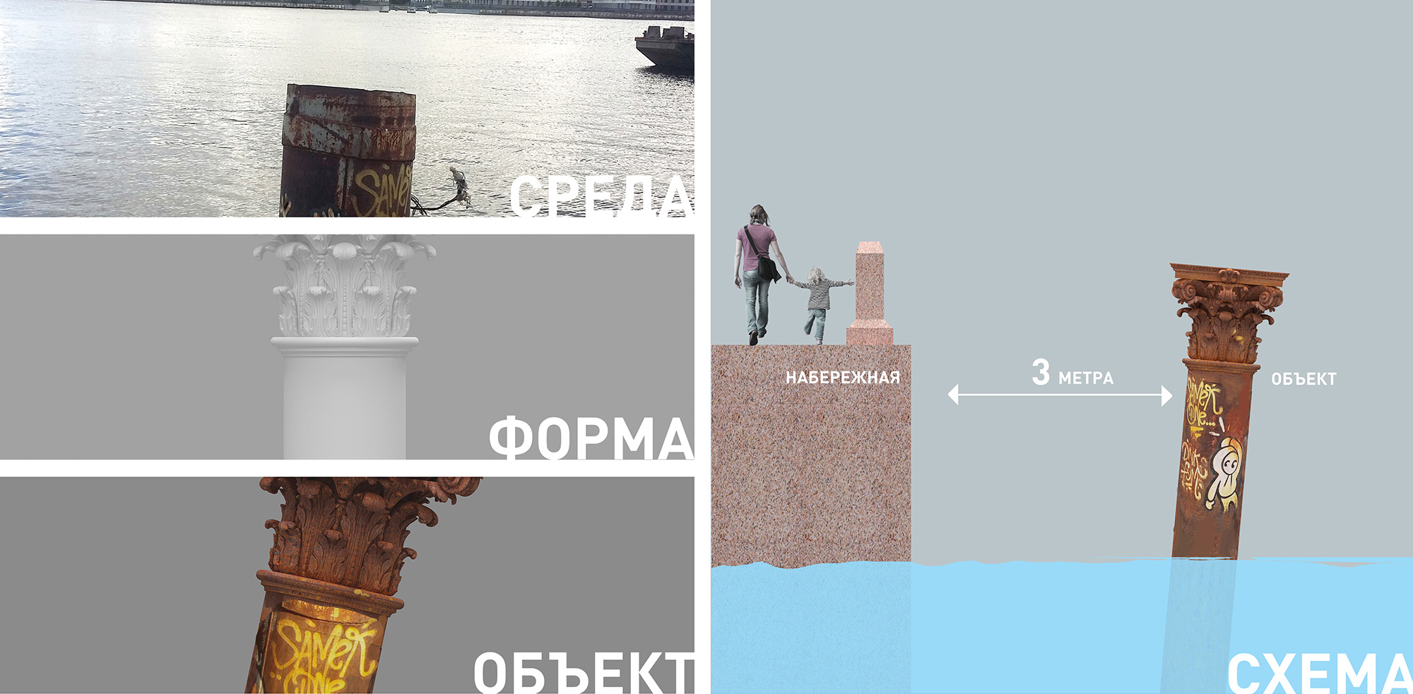Победа в конкурсе арт-проектов «Waterfront/Водная линия». Концепция проекта «Compound Water Object»